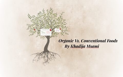 Organic Vs. Conventional Foods By Safia Msami