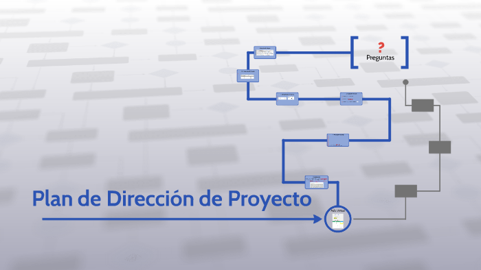 Plan De Dirección De Proyecto By Alexandra Dufour 3818