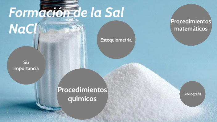 Formación de la sal by Jacobo Hurtado