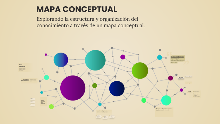 MAPA CONCEPTUAL by Jimena Elizabeth Martinez Rocha on Prezi