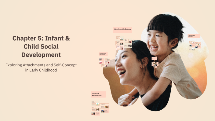 Chapter 5: Infant & Child Social Development by james munf on Prezi