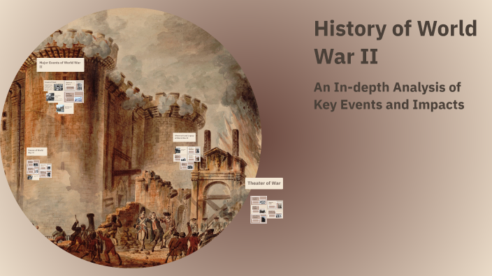 History of World War II by Laura truong on Prezi