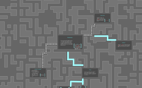Character analysis by Cody Wills on Prezi