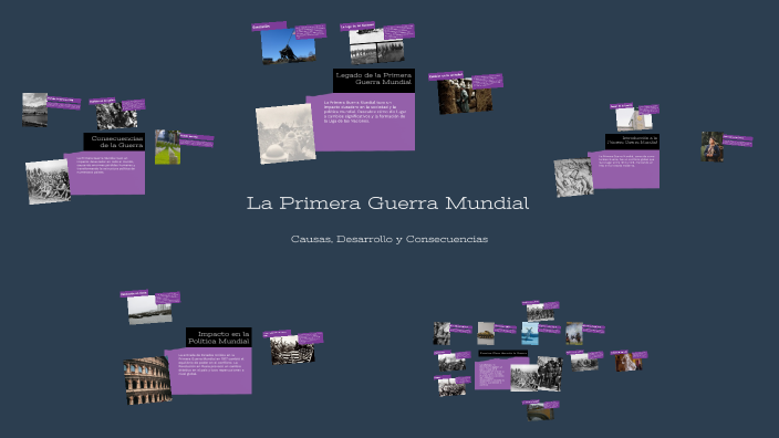 La Primera Guerra Mundial by alison zelada on Prezi