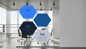 Plan de marketing Checking Route by ENRIQUETA GARCIA MARTINEZ on Prezi ...