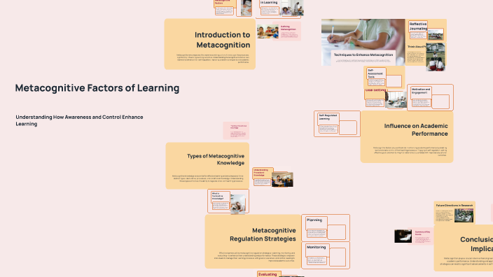 Metacognitive Factors of Learning by Donalin Trinidad on Prezi
