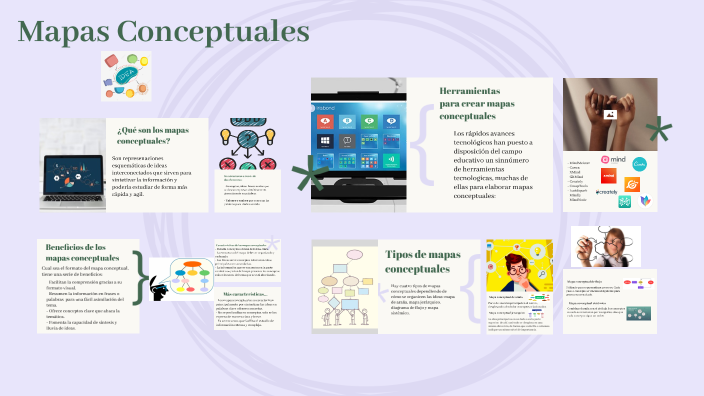 Mapas Conceptuales by Usuario 123 on Prezi