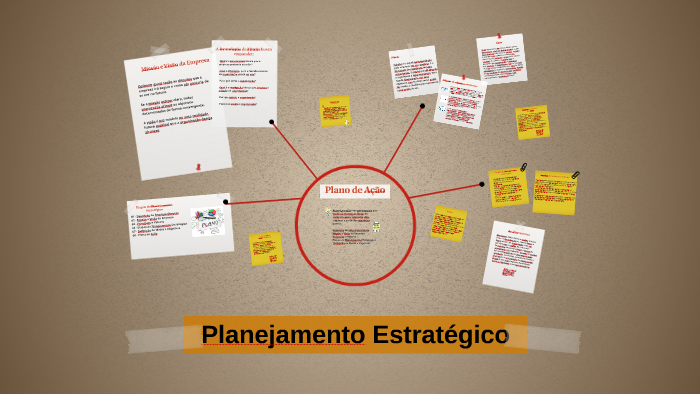 Planejamento Estratégico by Iana Torres on Prezi
