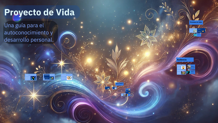 Proyecto de Vida by jhon urquijo on Prezi