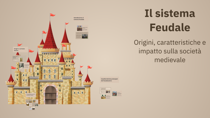 Il sistema Feudale by Darkz tv on Prezi