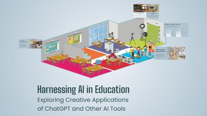 Harnessing AI in Education by Aziza Xolmamatova on Prezi