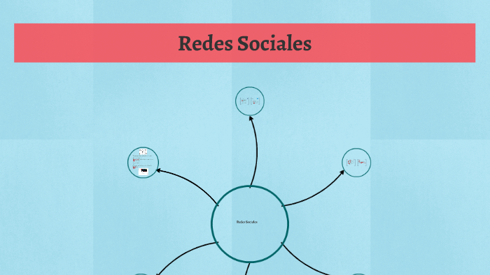 Redes Sociales by Lidia Flores on Prezi