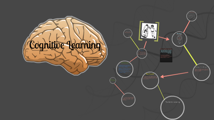 Cognitive Learning by on Prezi