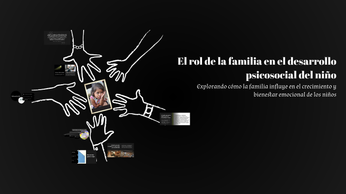 El rol de la familia en el desarrollo psicosocial del niño by Estrella ...