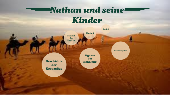 Zusammenfassung Nathan Und Seine Kinder prezi.com