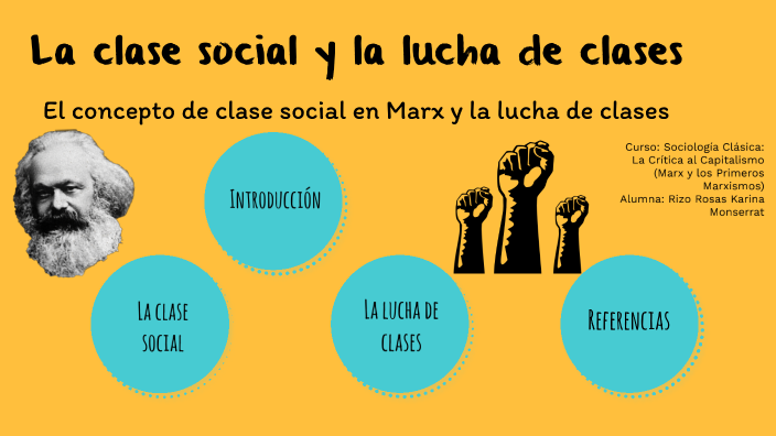 Síntomas Adolescente aprendiz La clase social y la lucha de clases by Karina Rizo on Prezi Next