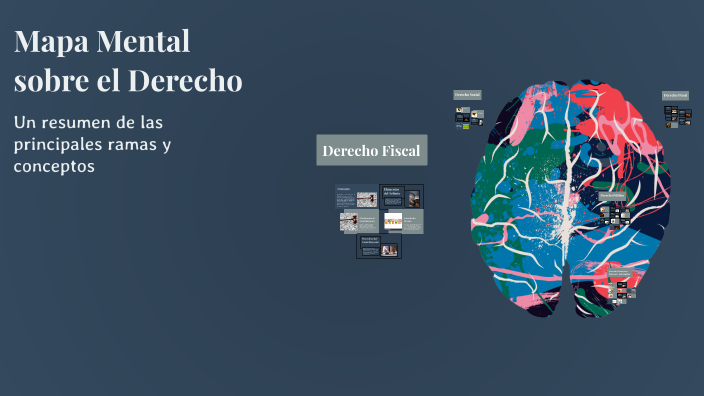Mapa Mental sobre el Derecho by JOSE ROBERTO MUÑOZ RANGEL on Prezi