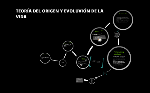 Teorias Del Origen Y Evolucion De La Vida – NPFIC