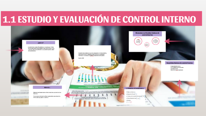 Estudio Y Evaluacion Del Control Interno