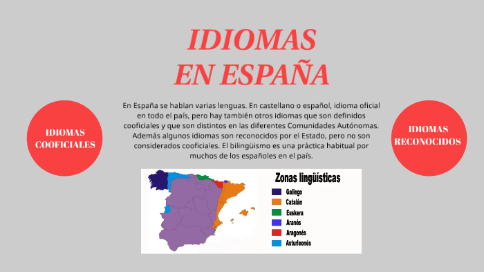 Se considera catalán un idioma o dialecto del español? Y ¿Dónde se habla?