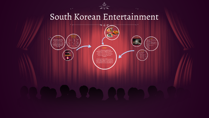 south-korean-entertainment-by-luisa-sanchez