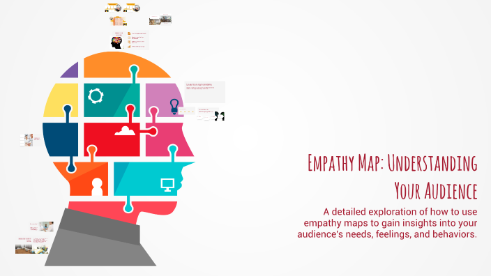 Empathy Map: Understanding Your Audience by Adrian Bustamante on Prezi