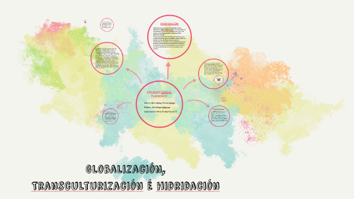 Globalización, Transculturización é Hidridación by Estefany Serrano