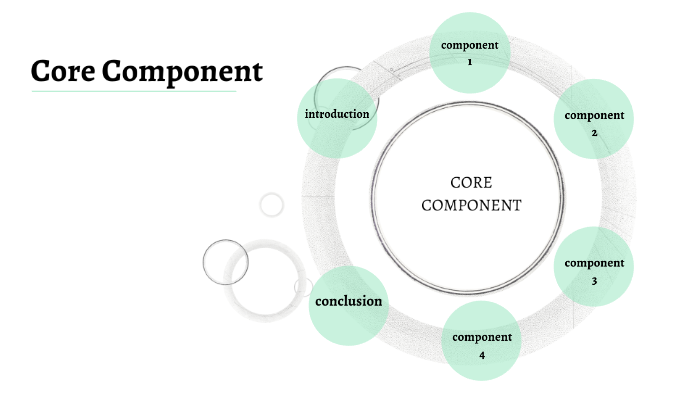 core component by Balqis Shulaiqah