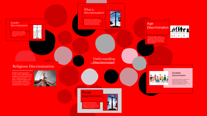 Understanding Discrimination by Kayla Johnson on Prezi