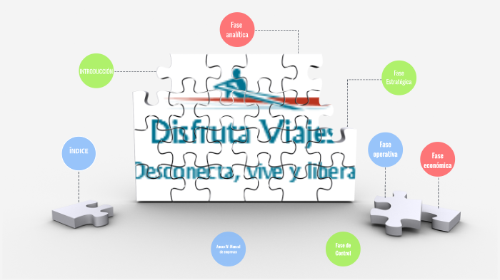 PLAN DE MARKETING by Laura Romero on Prezi