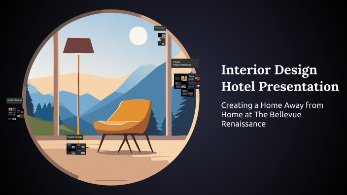 Interior Design Hotel Presentation by Haniah Rennes on Prezi