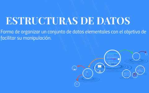 ESTRUCTURAS DE DATOS by lady ortiz on Prezi