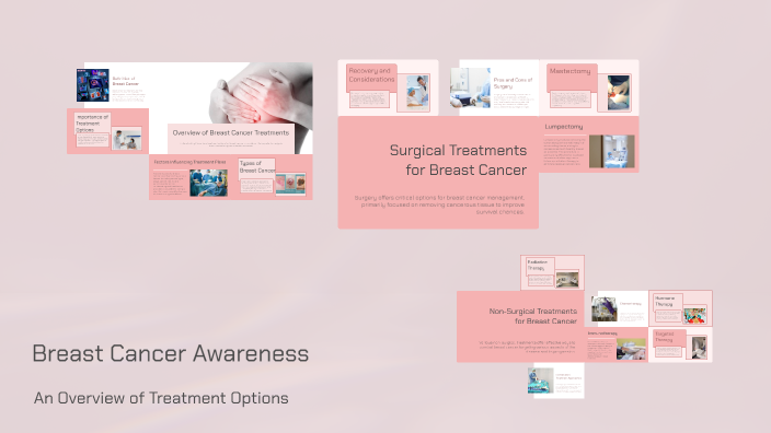 Breast Cancer Awareness by Serenity Davis on Prezi