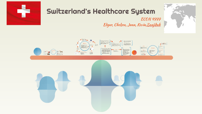 Switzerland S Healthcare System By Kevin Ade On Prezi   Ysnl5o5m3e3d32agbk2rkpqolt6jc3sachvcdoaizecfr3dnitcq 3 0 