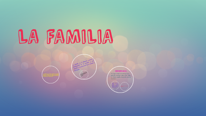 LA FAMILIA by Nayeli Vinces Moyon on Prezi