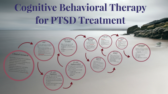 cognitive-behavioral-therapy-for-ptsd-treatment-by-jessica-free