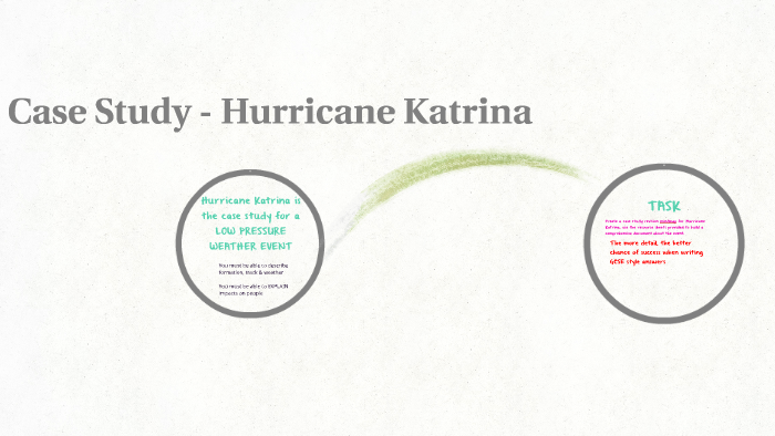 hurricane katrina case study physics and maths tutor