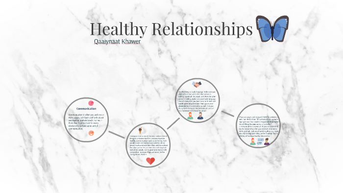 Healthy Relationships by Qaaiynaat Khawer on Prezi
