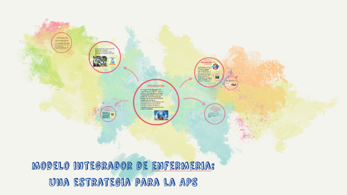 modelo integrador de enfermeria: una estrategia para la APS by ceci  contreras