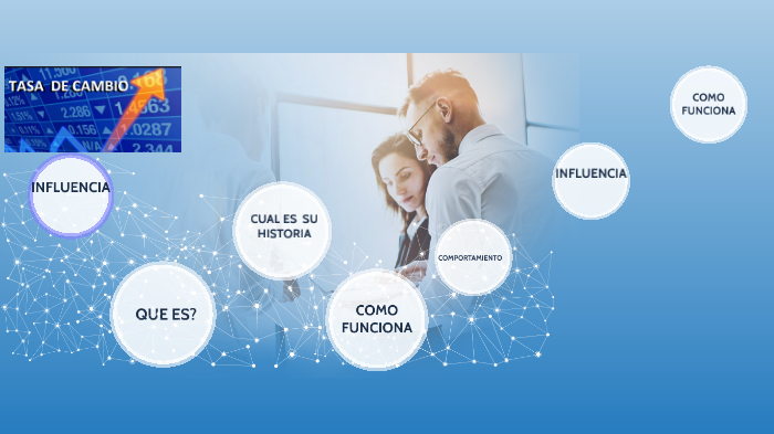 MAPA MENTAL by Diana Garcia on Prezi