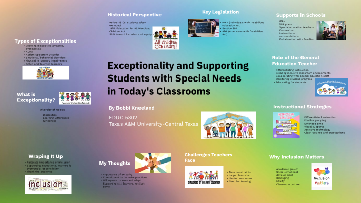 Exceptionality and Students with Special Needs by Bobbi Kneeland on Prezi