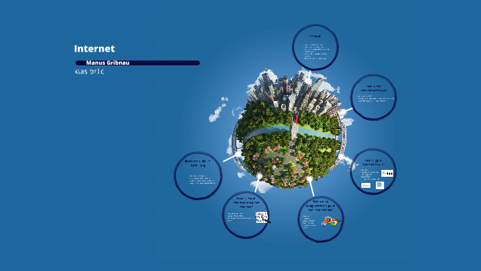 Hoe is internet ontstaan? by David Gribnau on Prezi