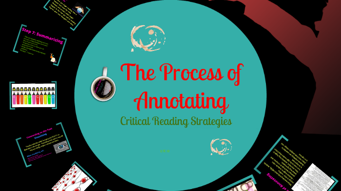 Avid weekly marking the text picture