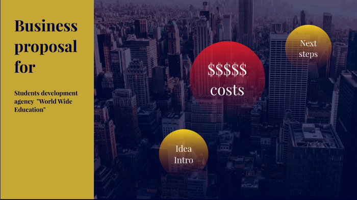 Proposal business by Farruh Ahmadjonov on Prezi