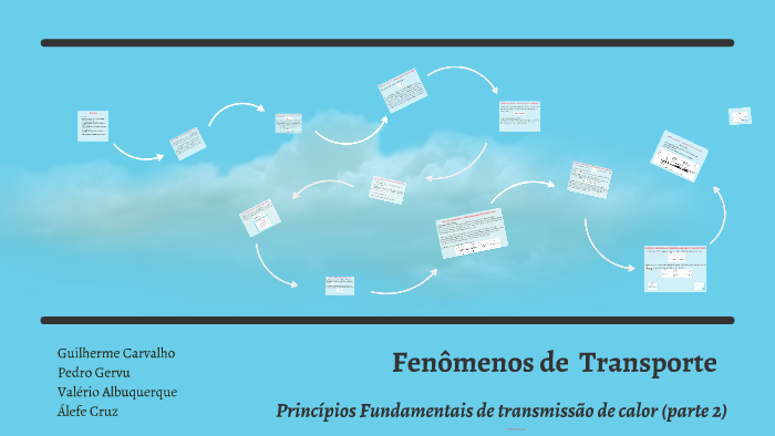 Fenômenos De Transporte By Alefe Cruz On Prezi 9554