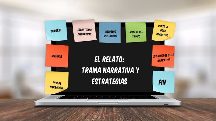El relato trama narrativa y estrategias by Fabiana Gaona on Prezi