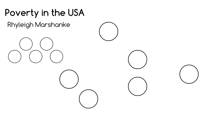 Poverty in the USA by Rhyleigh Paige on Prezi