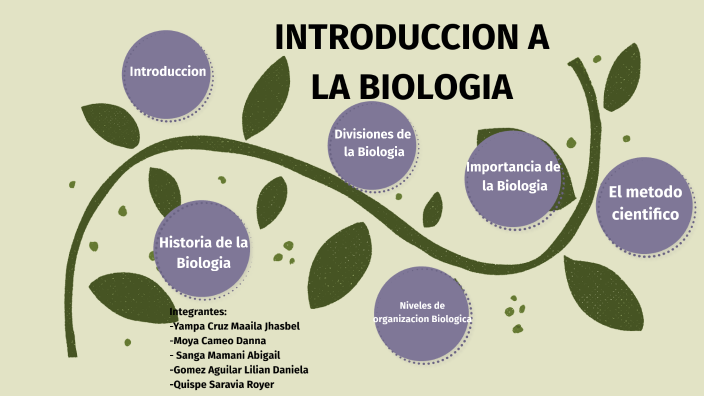 introduccion a la biologia by Willy Yampa Casas on Prezi