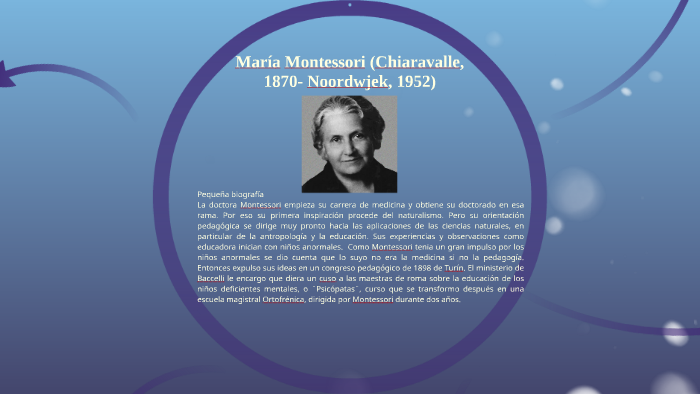 Maria Montessori And Ovide Decroly By Susana Estrada On Prezi