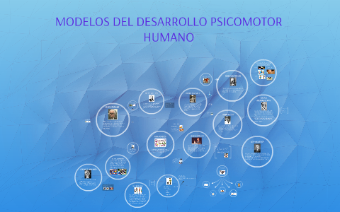 MODELOS DEL DESARROLLO PSICOMOTOR HUMANO by on Prezi